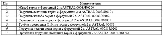 width=550