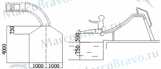 width=550