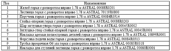 width=550