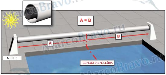 width=550