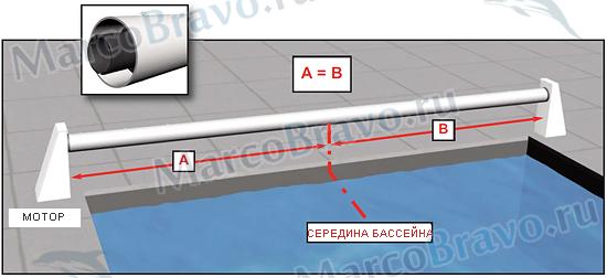 width=550