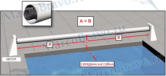 width=550