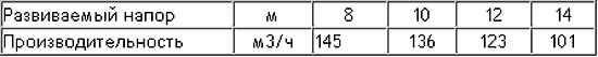 height=53