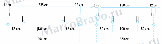 width=550