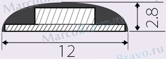 height=198