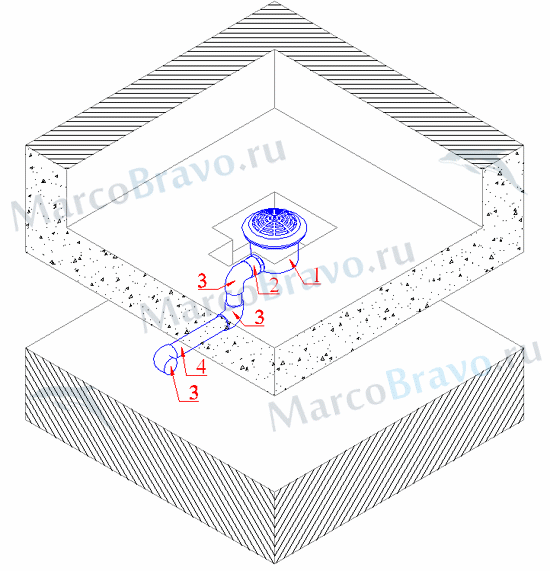 width=550