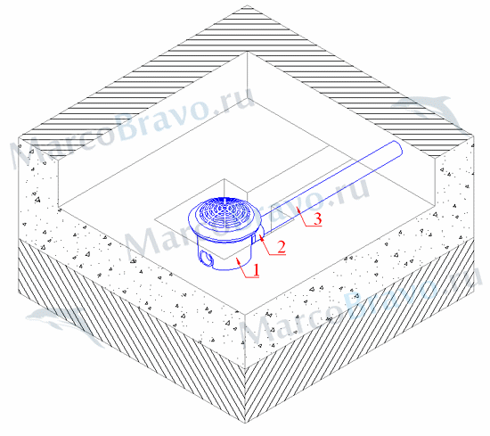 width=550