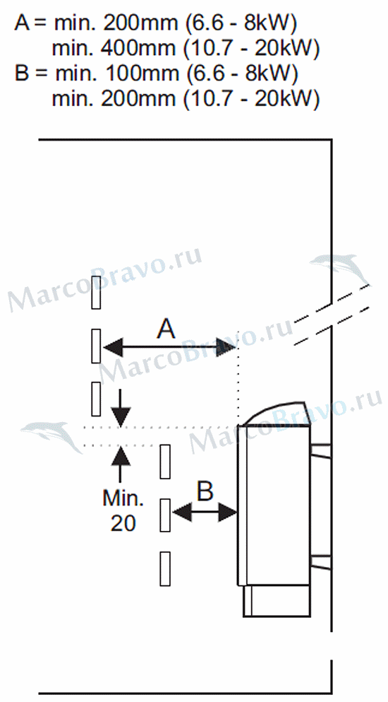 width=550